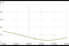 IHS_10m_Band_10_S11