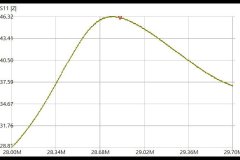 IHS_10m_Band_20_Z